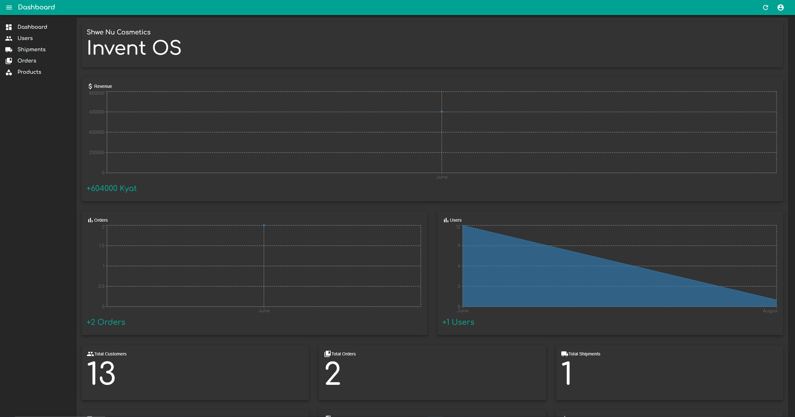The Invent OS interface.