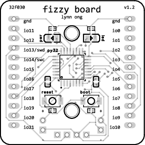 Fizzy Board Design